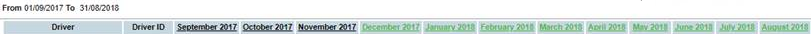DriverBehaviourReport-Dates3.png