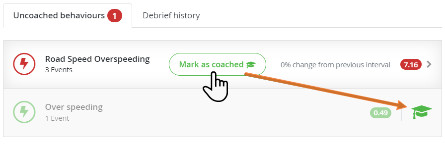 CoachedBehaviour.png