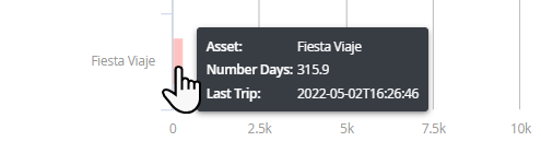 InactiveAsset.png