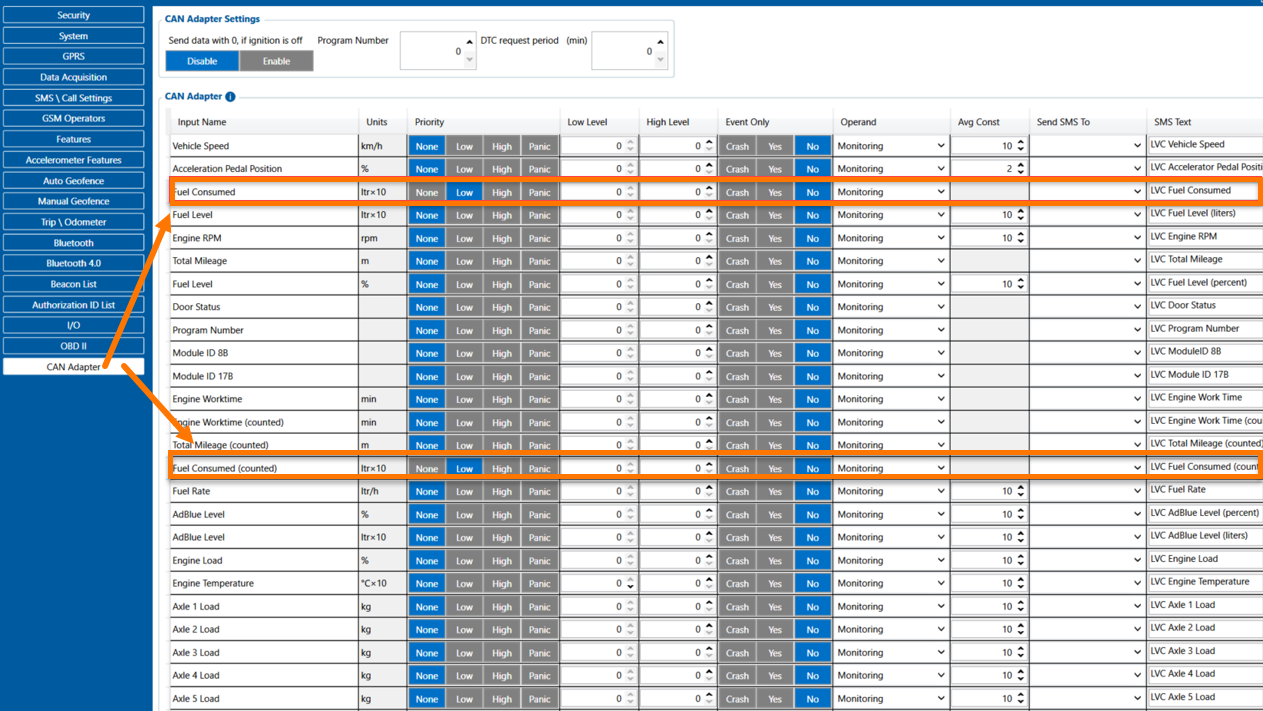 Fuel Consumed_CAN Adapter.png