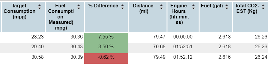 PercentageDifference.png