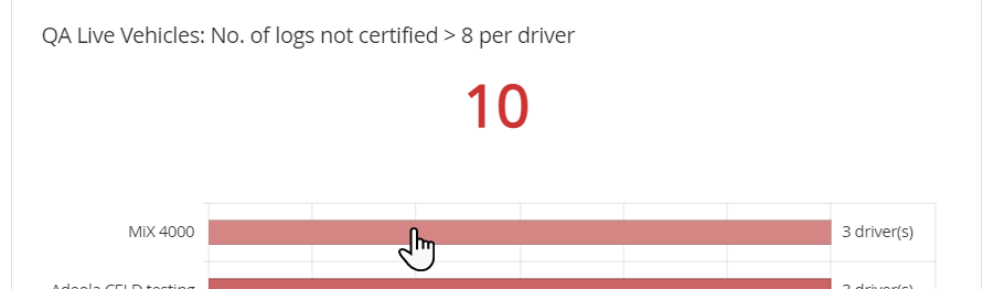 LogCertificationSites.png