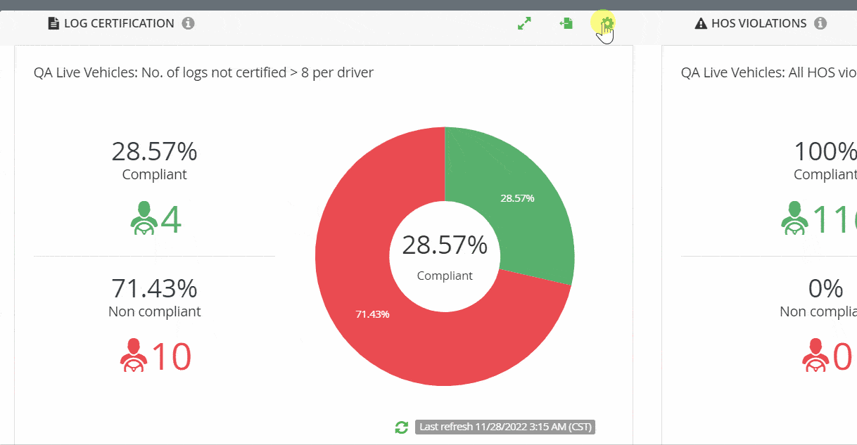 LogCertificationChart.gif