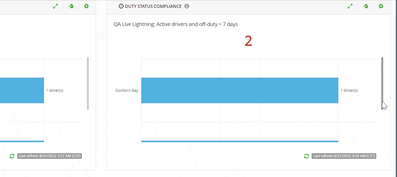 HOSDashboards.gif