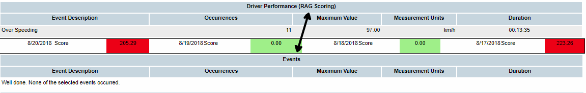 Driver_Debrief_Report.png