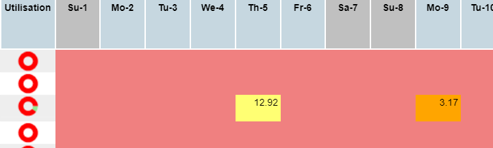 DailyUtilizationColoursAY.png