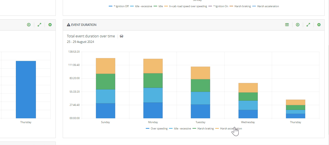 EventDuration.gif