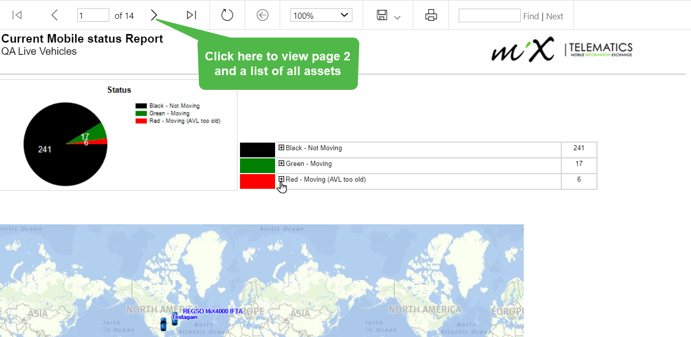 CurrentMobileStatusReport.png
