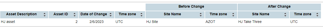 TimeZoneChangelog.png