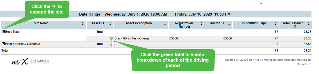 UnidetifiedHoursReport.png