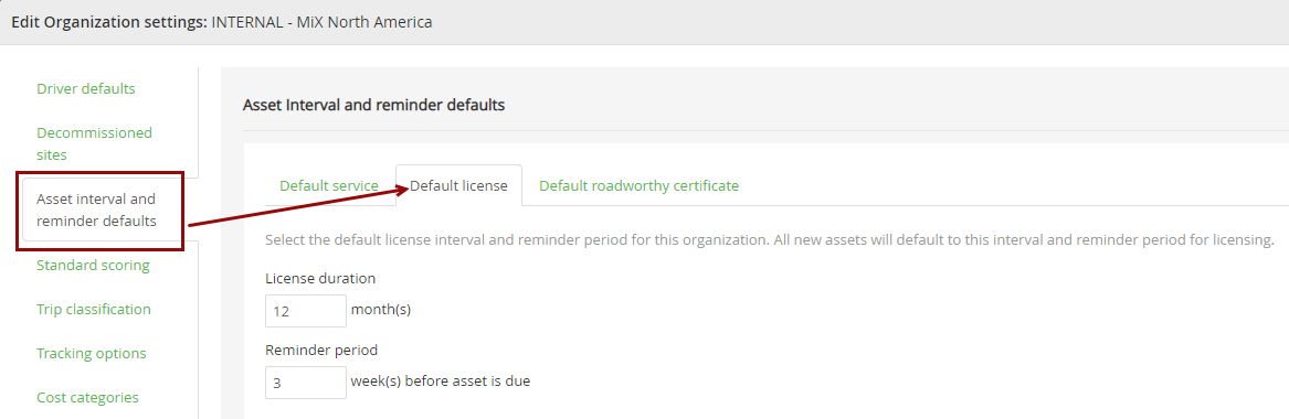 LicenseIntervals.png