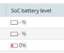 NoBattery.png