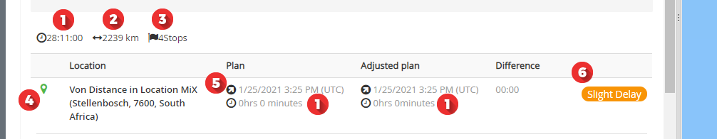 LiveJourneyMonitoring1.png