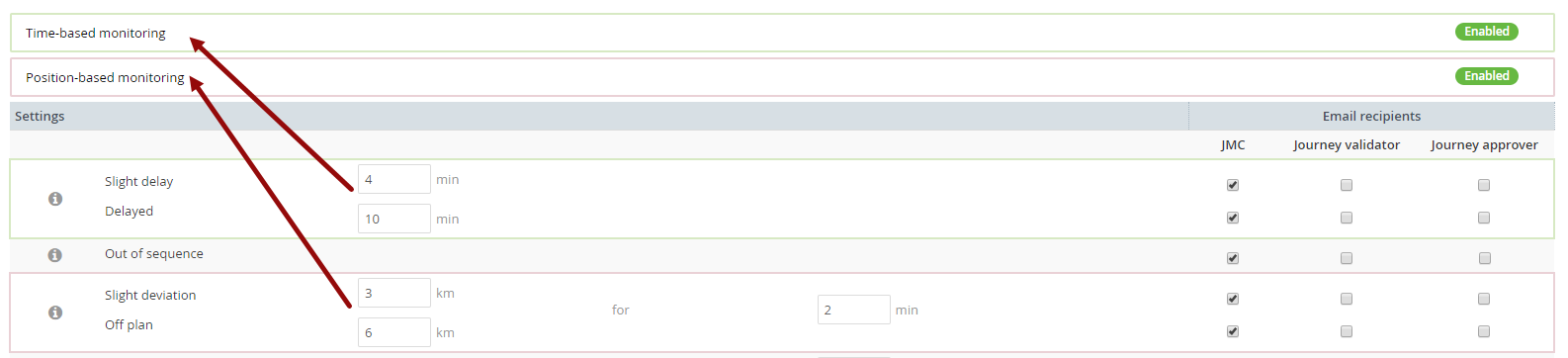 AutomatedMonitoring.png
