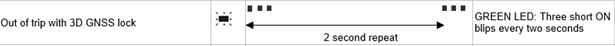 GreenLED2.png