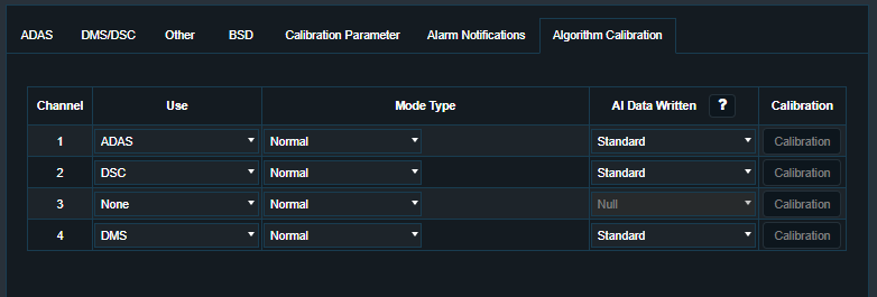 Algorithm Calibration