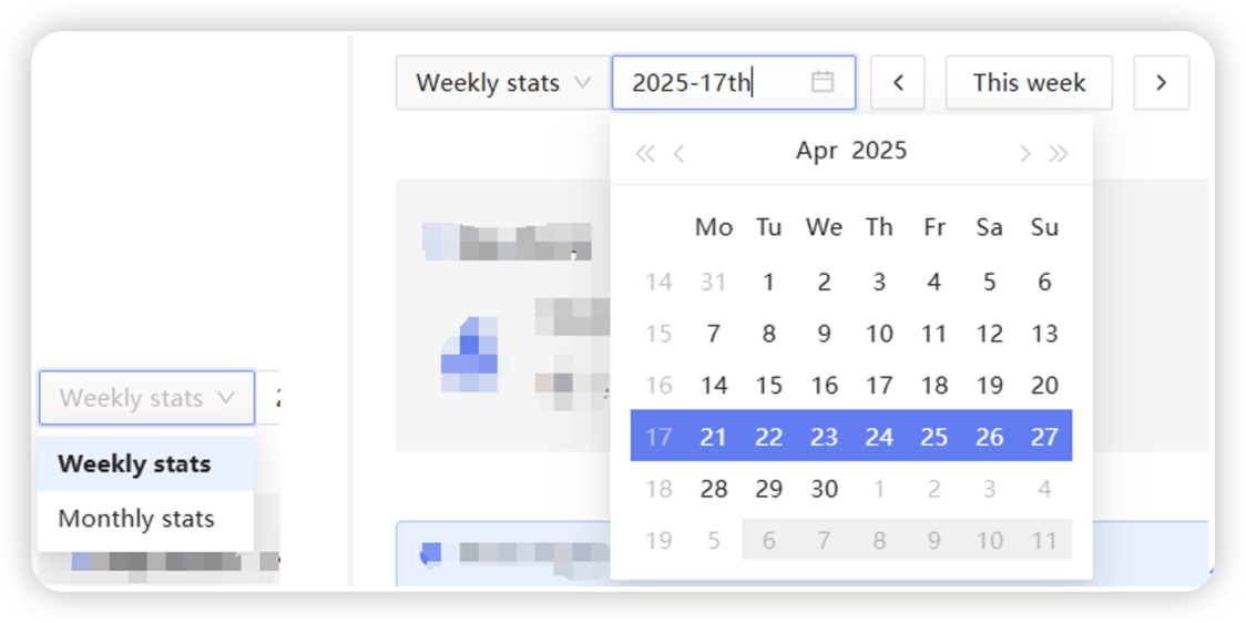 Weekly cycle