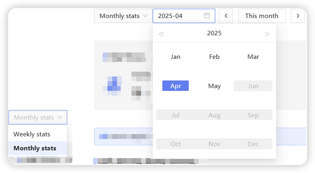 Monthly cycle